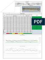 Project Date: Description Engineering Level: Test Report