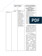 Actividad 3 Cuadro de Consolidacion Ana