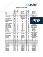 Check List PDF