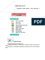 Santul Pulsului. Tabachera Anatomica. Topografia Treimii Distale A Fetei Anterioare A Antebratului