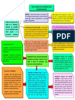 Tema 4 Union de Hecho e Impedimentoscontraer Matrimonio PDF