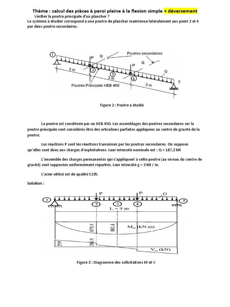 v-rification-de-d-versement-de-poutre-pdf-poutre-structure