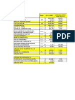 Estado de Resultados Alicorp 2019-2018