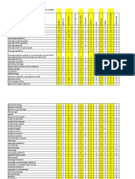 Capacitate Disponibilia Iunie 2018