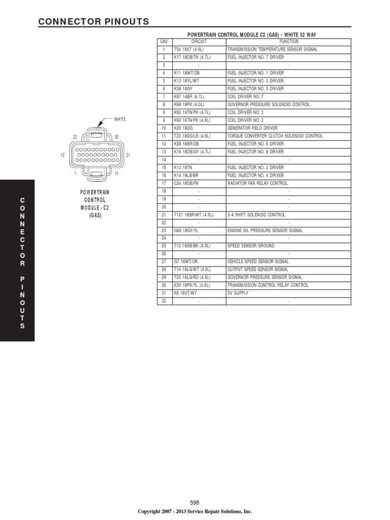 9 - 163 Powertrain Control Module c2 (Gas) - White 3 PDF | PDF ...