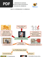 Personalidad y Aprendizaje 1