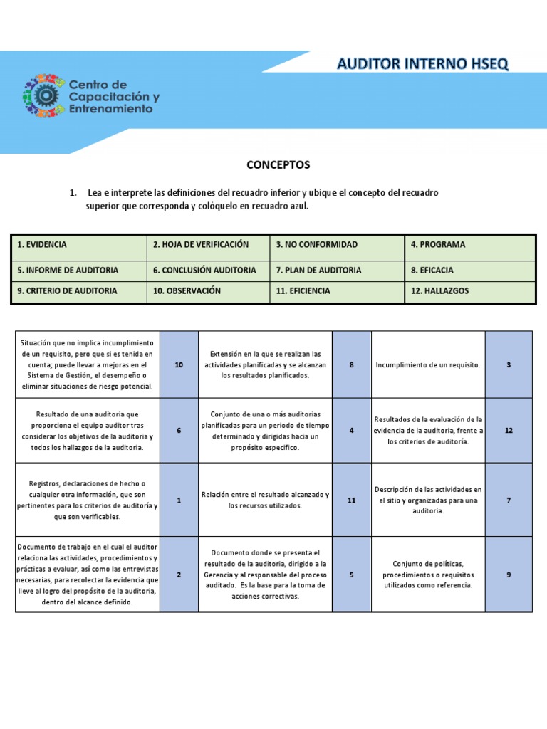 Conceptos Clave de Auditoría ISO | PDF | Auditoría | Contralor