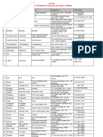 Lista CEEJA ATUAL PDF