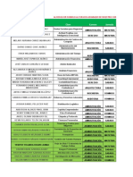 EXAMEN PARCIAL 28-09-2020 Alan Chacon