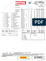 Results PDF