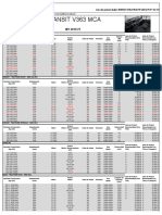 v363 Transit Public My 201975 Incepand Cu 1 Iunie 2019 5cffa5144b961 PDF