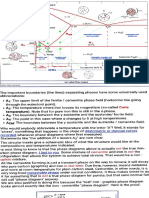 C Phase PDF