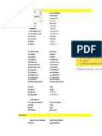 Vocabulario- Avenida Brazil 1