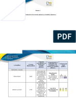 Estructura Molecular Tablas