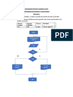 Diagramas de flujo para algoritmos numéricos