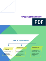 Tipos de Conhecimento PDF