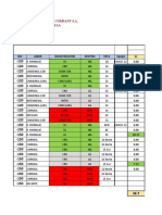 09 Dayli Produccion_ Sept 20 fin mes.xlsx