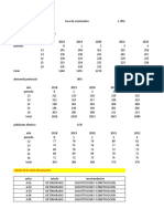 TALLER DE PROYECTOS