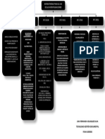 NTC Microfilmaciones PDF
