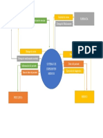 Diagrama de Contexto Capitulo 8 Equipo #4