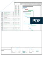 Cronograma Proyectos en Comunidades Lote 192, Rev2 PDF