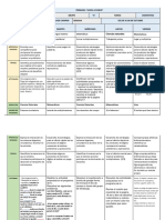 Plan Semanal 7 Del 05 Al 09 de Oct. Tercer Grado PDF