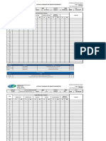 Lista de Chequeo Procedimientos