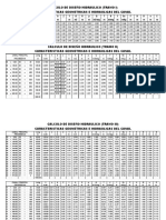 Calculo de Diseño Hidraulico