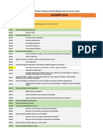 Practicas Pre 2 Estados Financieros Alicorp