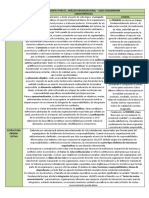 practico 07 - analisis organizacional dimensiones.docx