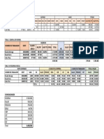 Planificacion y Control PDF