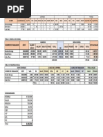 Planificacion y Control PDF