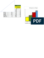 Ejercicio Histograma y Poligono de Frecuencia