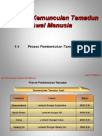 1.4 Proses Pembentukan Tamadun