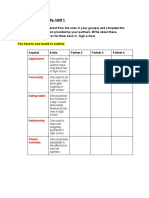 Oral - Writing Activity-Unit 1: Aspects Ariela Partner 2 Partner 3 Partner 4