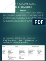 Clasificacion General de Los Procesos de Produccion PDF