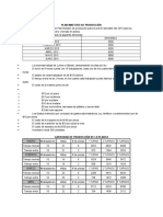 Capacidad de Planta Ejercicio Resuelto en Clase