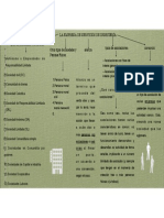 Mapa 2 PDF