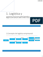 Logística y aprovisionamiento: conceptos clave