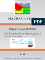 DIAGRAMA Fe-C II