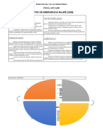 ANALISIS FODA Centro de Emergencia Mujer