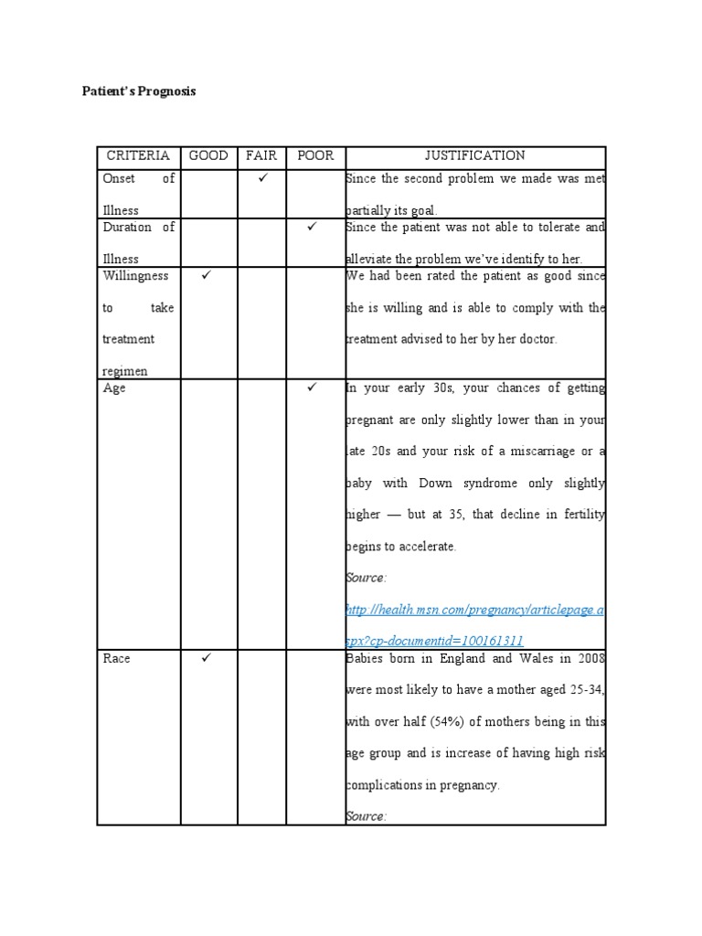 Patient's Prognosis: Source | PDF | Infants | Mother