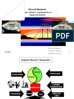 Materi Demand