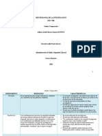 Cuadro Comparativo