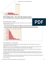 IELTS Writing Task 1 - Bar Chart With Sample Answer PDF