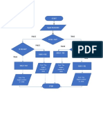 Flowchart Assignment