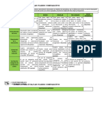 Evaluar cuadro comparativo