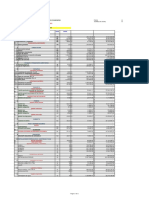 Lista de Actividaes