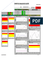 Estado:: Reporte de Analisis de Aceite