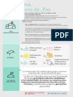 EstructuraProcesoPAZ.pdf